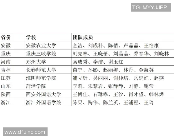 足球明星的英文外号揭秘：那些令人难忘的绰号背后的故事与含义