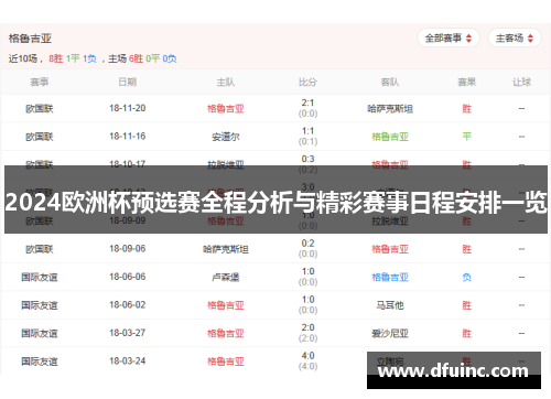 2024欧洲杯预选赛全程分析与精彩赛事日程安排一览